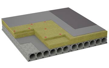 considerations of Crossflatts flat roofing insulation